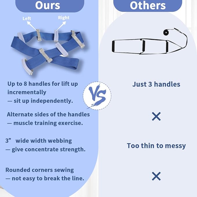 Adjustable Rope Ladder Straps for Elderly, Pregnant