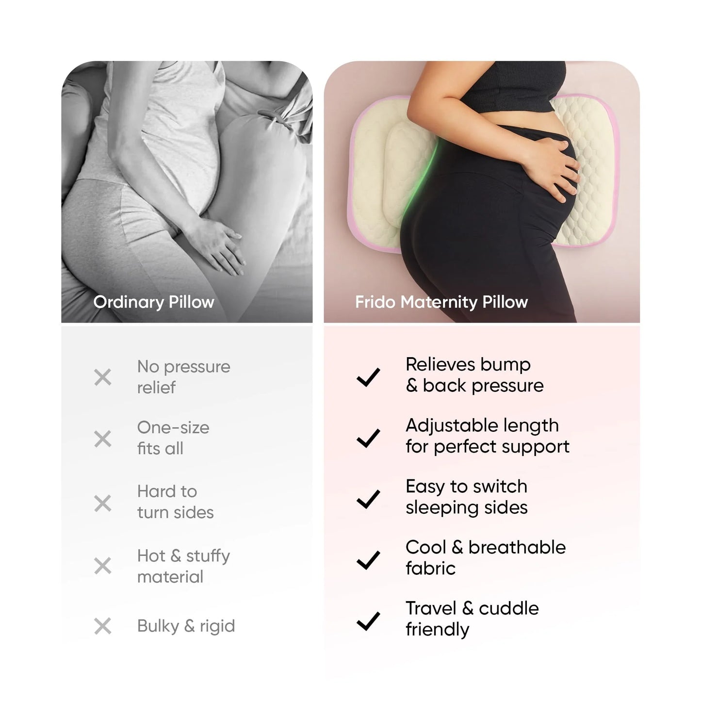 Maternity Pillow | Dual Pregnancy Wedge Pillows