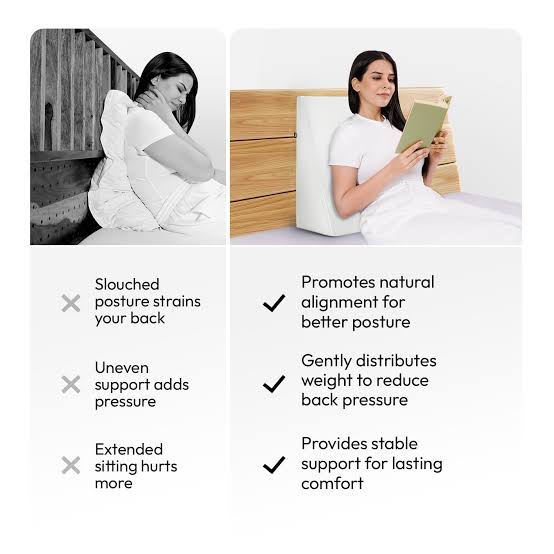 Ultimate Wedge Plus Cushion - Pillow Memory Foam